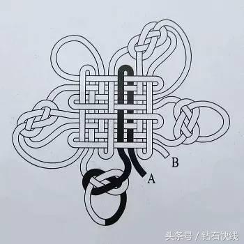 史上最经典的8种中国结、红绳编法教程（升级篇）