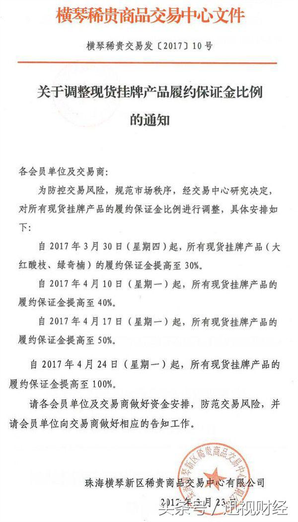 要素大市场新闻,要素市场发展规划