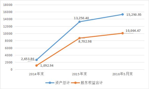 搞印刷真的好吗,搞印刷有前途吗