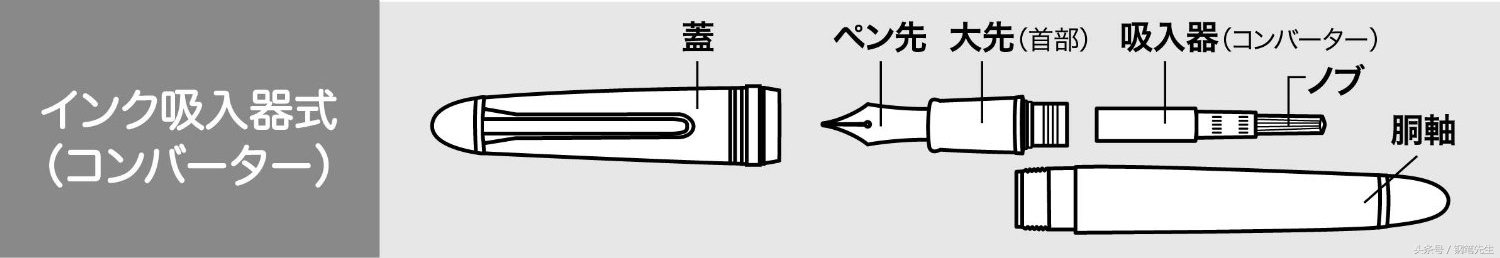 写乐18k钢笔测评,写乐大型平顶钢笔测评