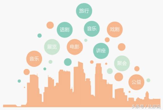 可以加微信的相亲交友平台软件,探cp-相亲聊天交友软件