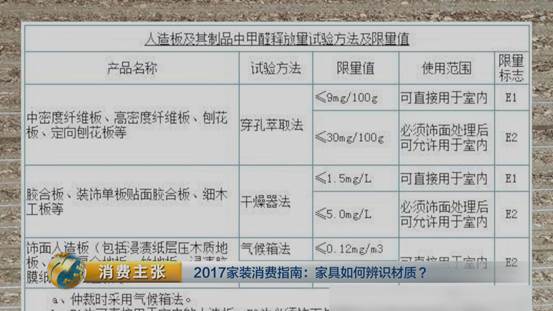 家具木材真假鉴别最简单方法,实木家具怎么辨别好坏视频