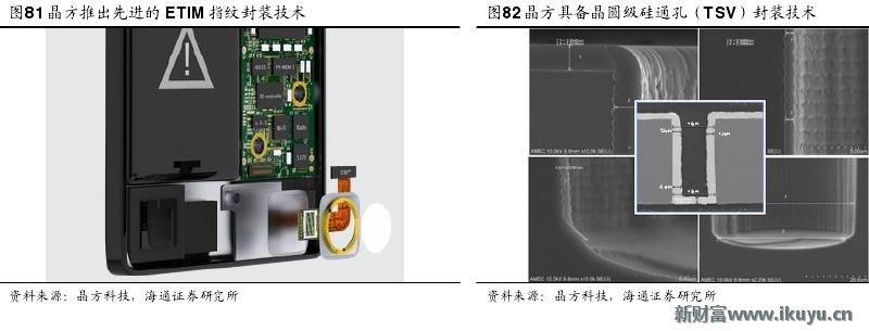 手机无法录入指纹是屏幕的问题吗,原装home键没有了还能修复指纹吗