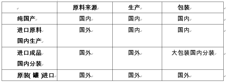 日本森永奶粉真假辨别,日本的奶粉有什么危害