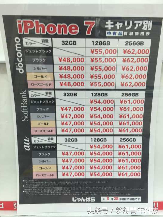 海淘美版iphone攻略,海淘iphone买什么版本