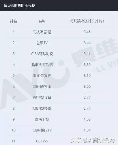3月23日中国vs韩国,中国23vs韩国23直播