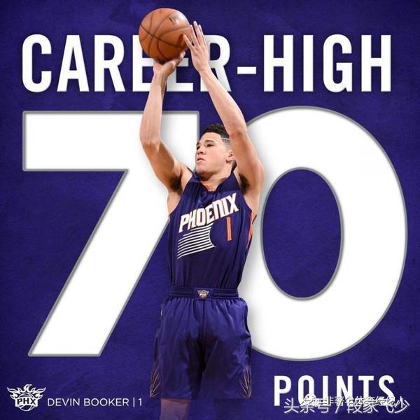 德文布克nba2kol2球员训练什么,2kol哈利伯顿和布克选哪个