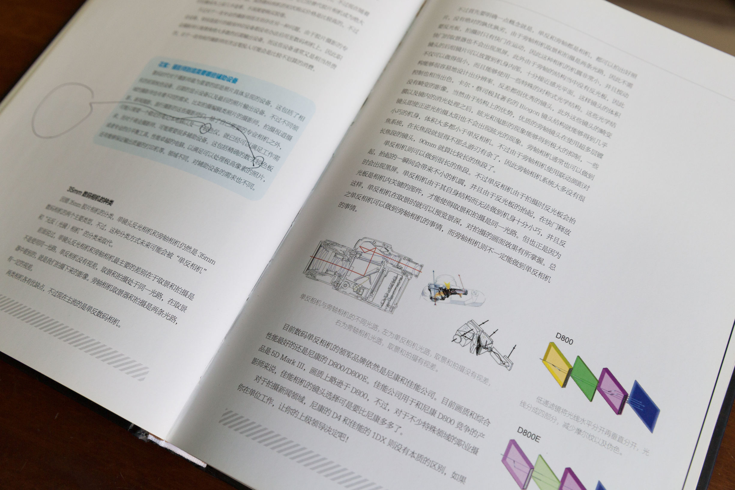 单反和手机拍照为啥差别那么大,单反手机照相效果对比