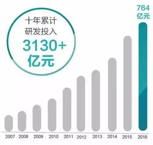 贾跃亭在酷派的股份,贾跃亭股份最新消息