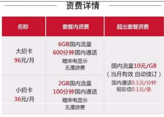 百度超大流量王卡,百度神卡