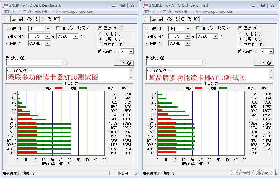 读取方便、功能实用还带OTG的读卡器你也可以来一个