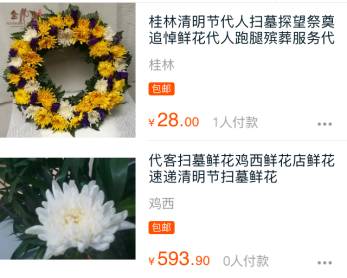 祭扫的旧俗与新风,年年祭扫墓有什么说法