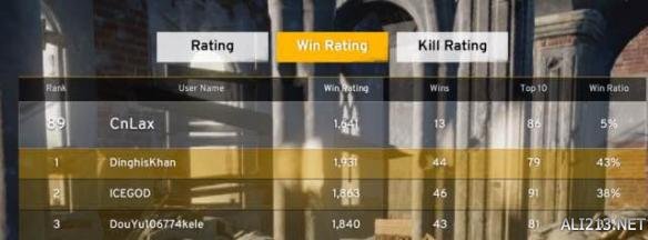 绝地求生大逃杀攻略技巧,绝地求生大逃杀新手操作教学