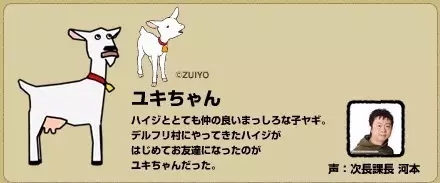 二次元适合哪些广告,二次元视频广告入口