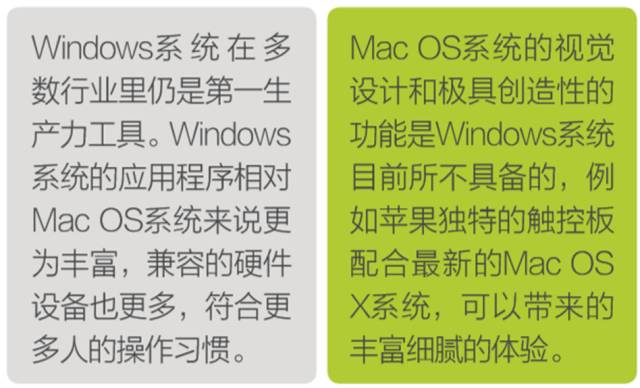 摄影爱好者后期买什么电脑,新手入门摄影需要买什么电脑