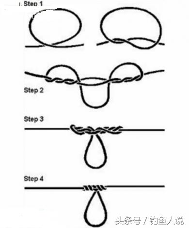 钓鱼的串钩怎样才能把钩绑到线上,如何简单绑钓鱼的串钩