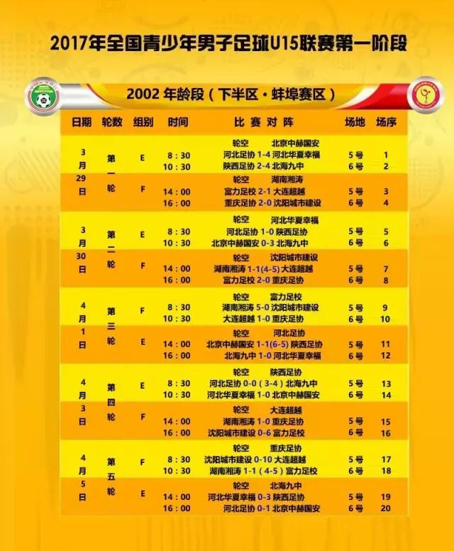 恒大u14足球,恒大u14足球罢赛