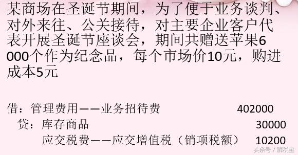 关于促销活动赠品的税务规定,促销的方式与税务处理