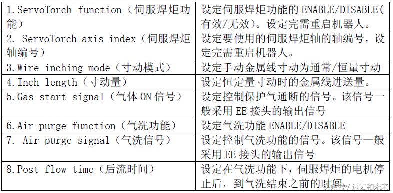 发那科伺服焊枪零点标定,发那科机器人点焊伺服焊枪
