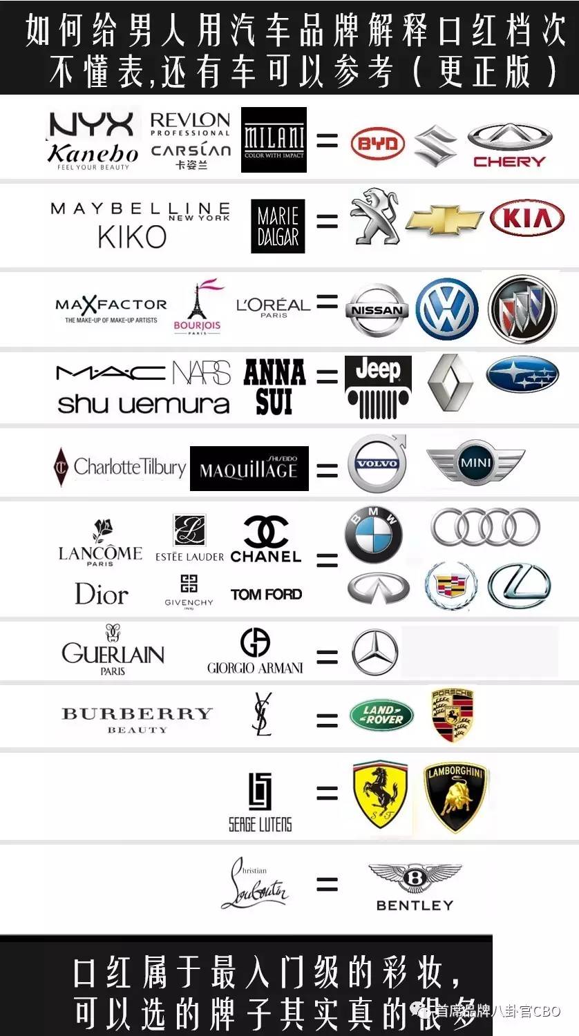 涓婃捣蹇呬拱鍙ｇ孩,涓婃捣鑰佺墝鍙ｇ孩