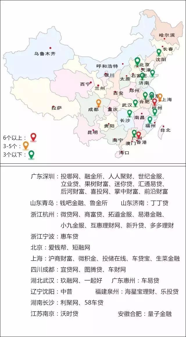 首大p2p车贷龙头,p2p车贷平台最新排名