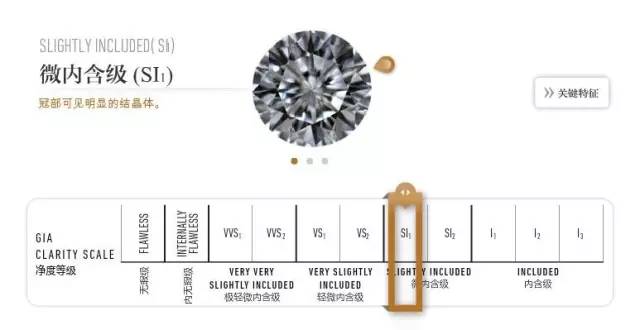 买钻戒一定要知道的4件事,买钻戒需要注意哪些坑