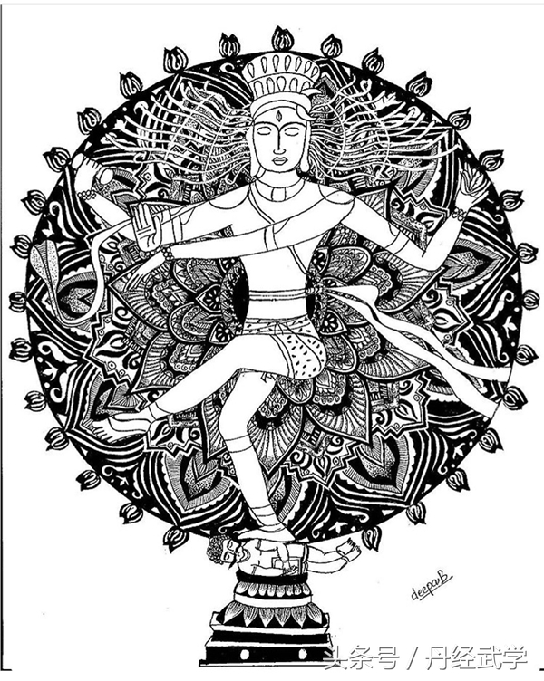 瑜伽之神湿婆,瑜伽湿婆体式