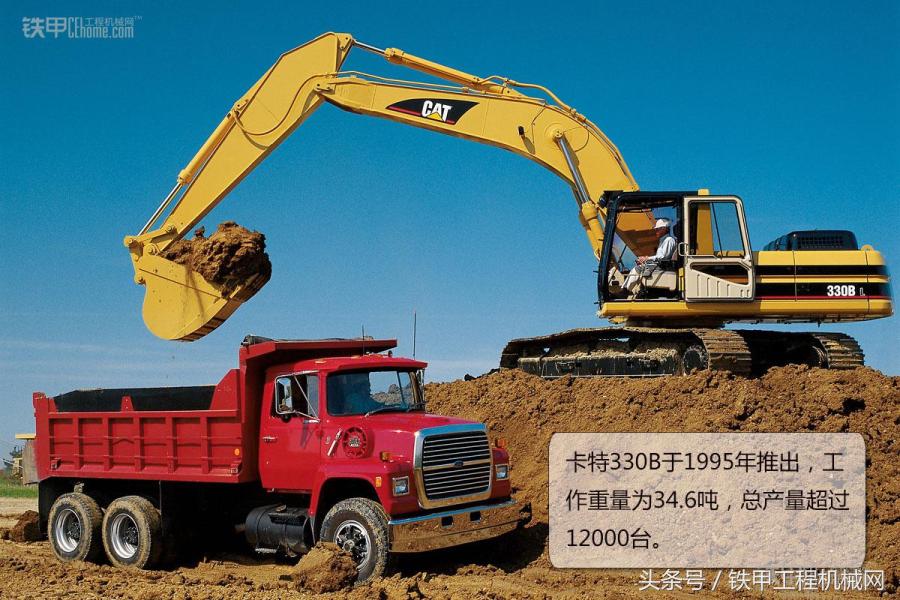 卡特彼勒最大挖机,卡特彼勒最小的挖掘机