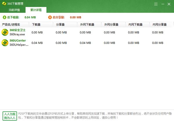 win7安装360安全卫士变卡,电脑安装360卫士要变卡吗