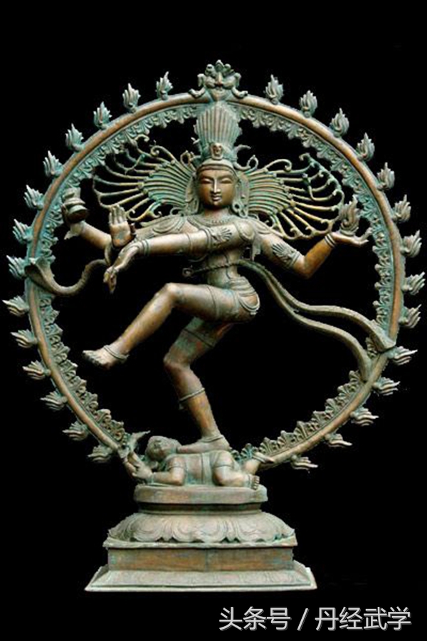 瑜伽之神湿婆,瑜伽湿婆体式