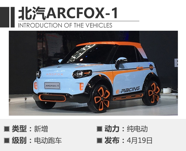 上海车展2019有些什么车,今年上海车展最值得看的车