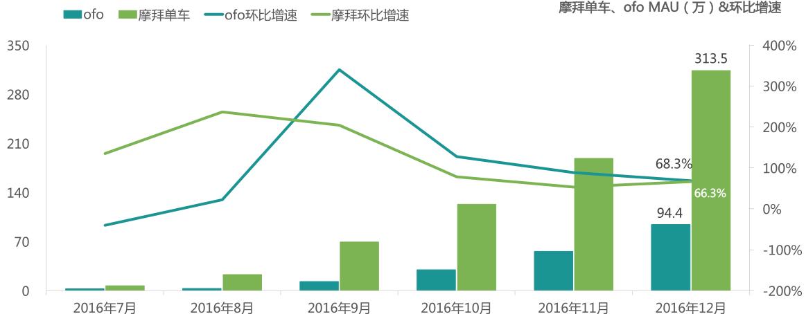 中国移动互联网报告2024,中国移动互联网发展报告2022