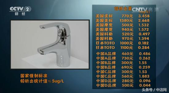 央视消费主张净水器,央视评价九牧净水器
