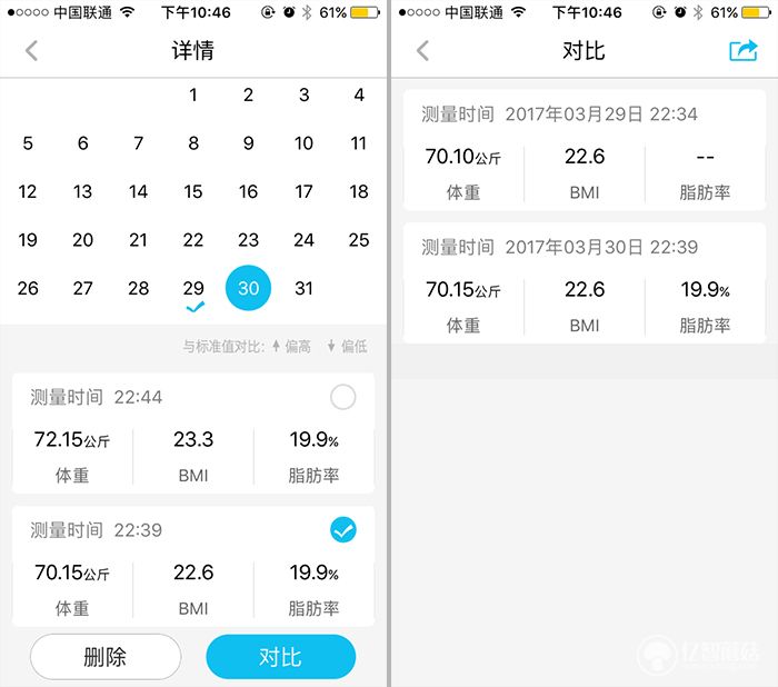 himama真的有用吗,himama体重秤