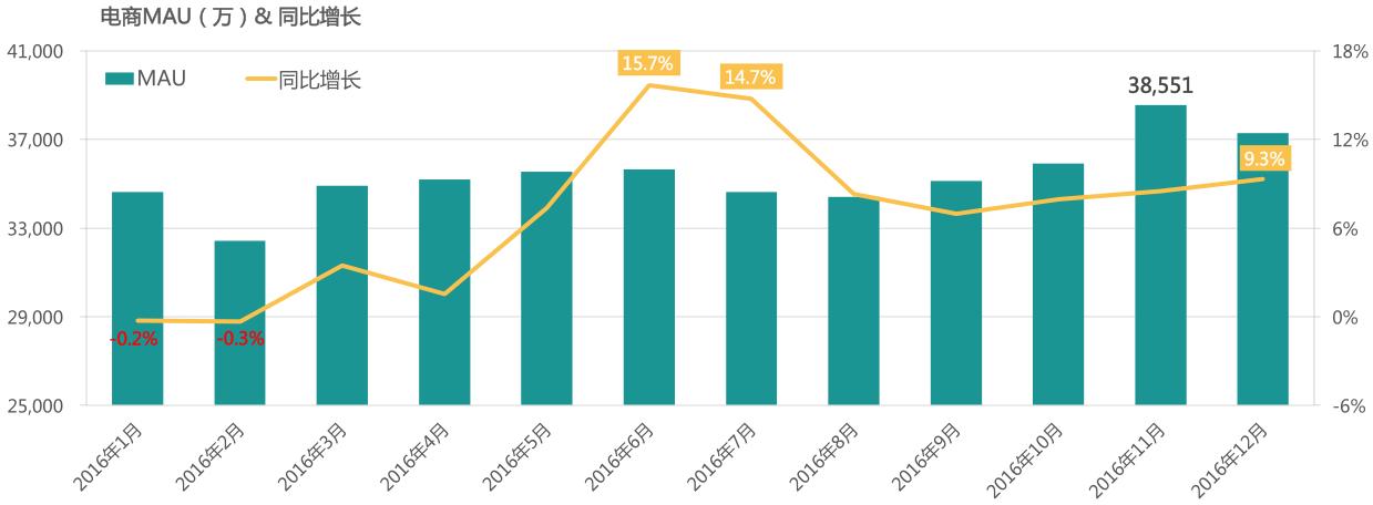 中国移动互联网报告2024,中国移动互联网发展报告2022