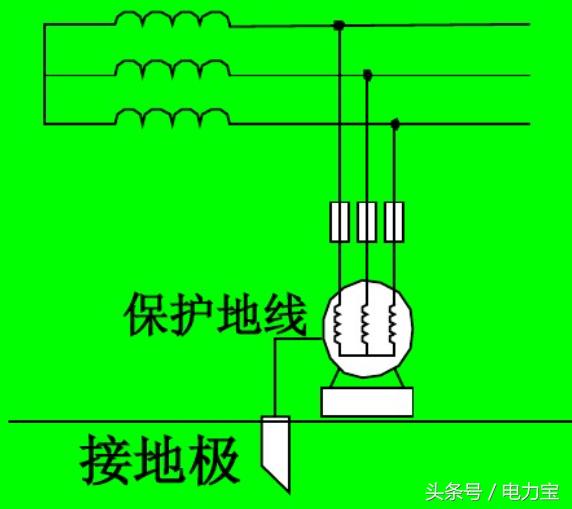 常用的接地方法,接地系统详解大全图解