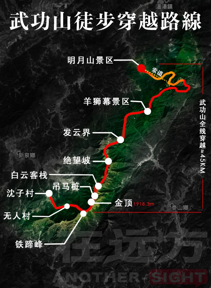 武功山重装穿越,武功山重装穿越路线