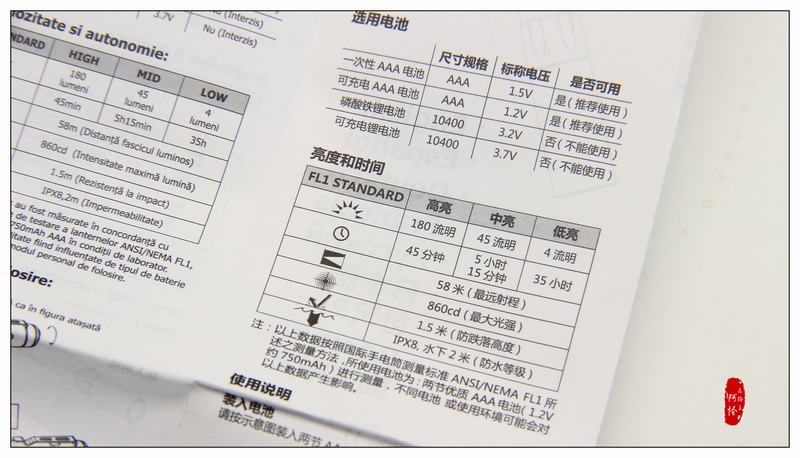 不止于斯-奈特科尔MT06MDEDC手电