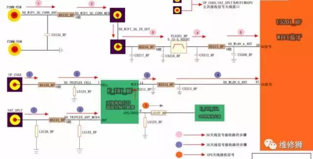 苹果6sp白苹果无法开机,苹果6sp白苹果进入不了恢复模式