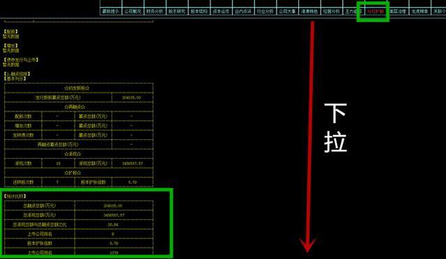 刘主席批斗：不分红+高送转的股票，你还敢买不？