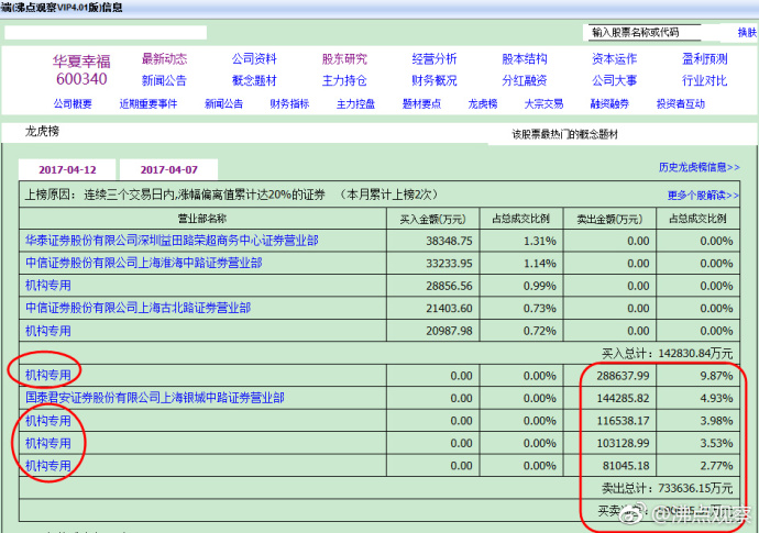 香港恒生指数和大盘涨跌有关系吗,为什么a股大盘跟着恒生指数走