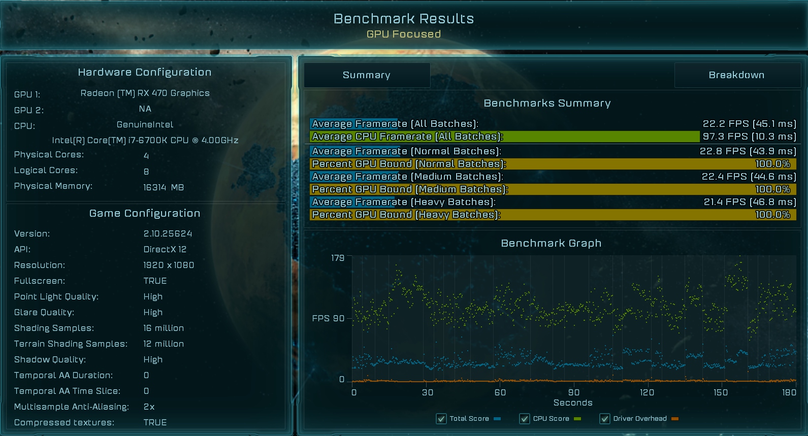 rx460显卡与750ti性能差距,rx460和1060显卡哪个好