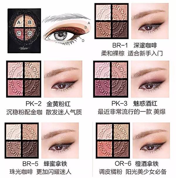 适合新手的眼影平价好用,最好用又平价的眼影