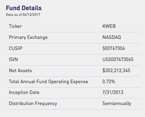 中概科技股可以买吗,中概科技股