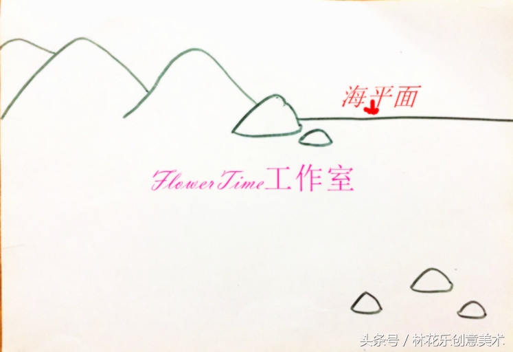 水粉画初学者教程风景画海洋,水粉初学者海边风景画