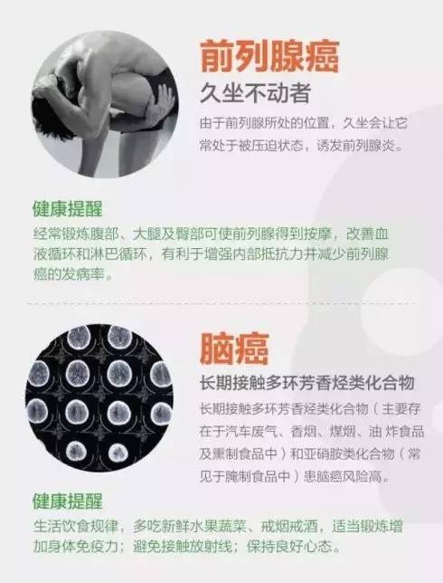 在澳洲医院治疗癌症,在澳洲看病有多难