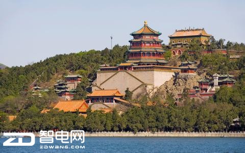 出门旅游选哪一款相机比较好,适合春游的相机