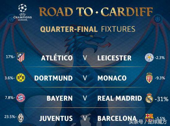 西甲大数据解析,大数据预测巴黎vs巴萨