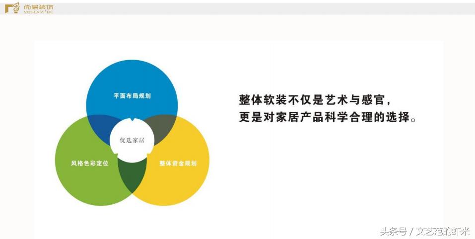 成都西派金沙精装房软装设计,成都法式风格设计软装搭配技巧