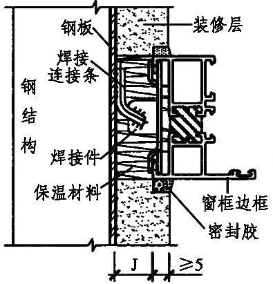 如何安装铝合金门窗滑轮视频,门窗安装门窗制作